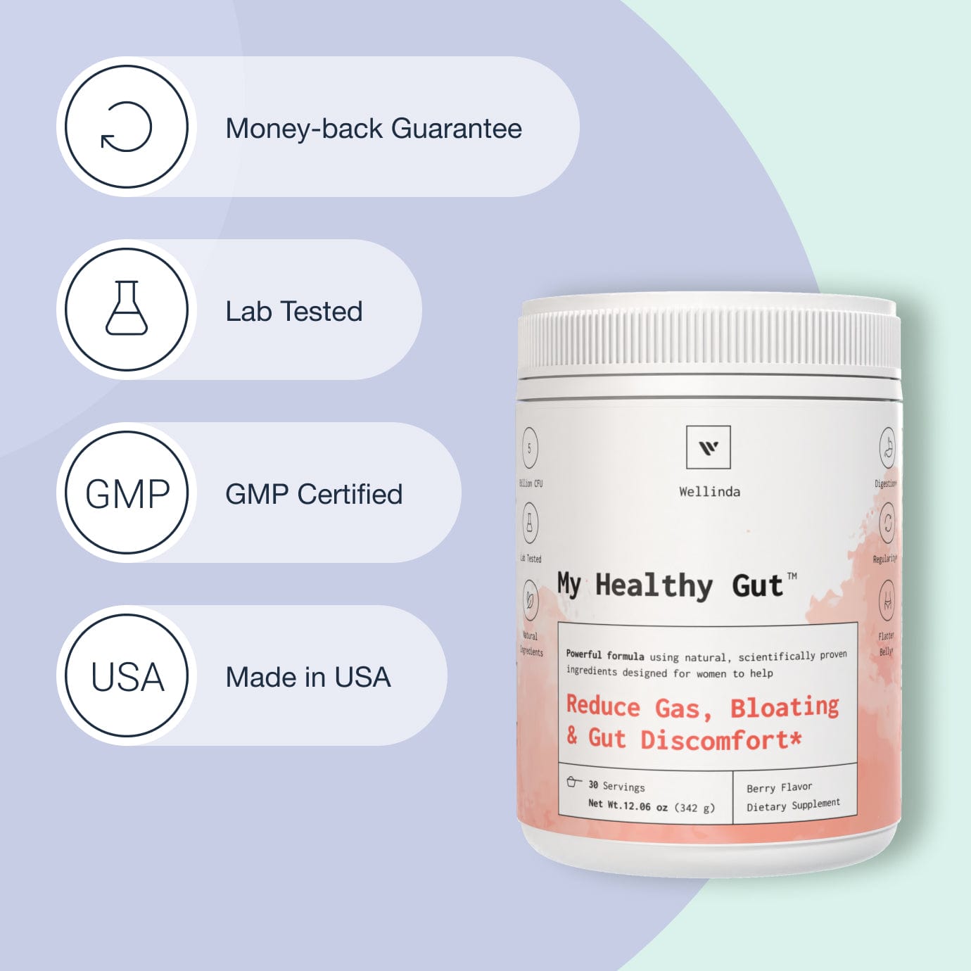 My Healthy Gut™