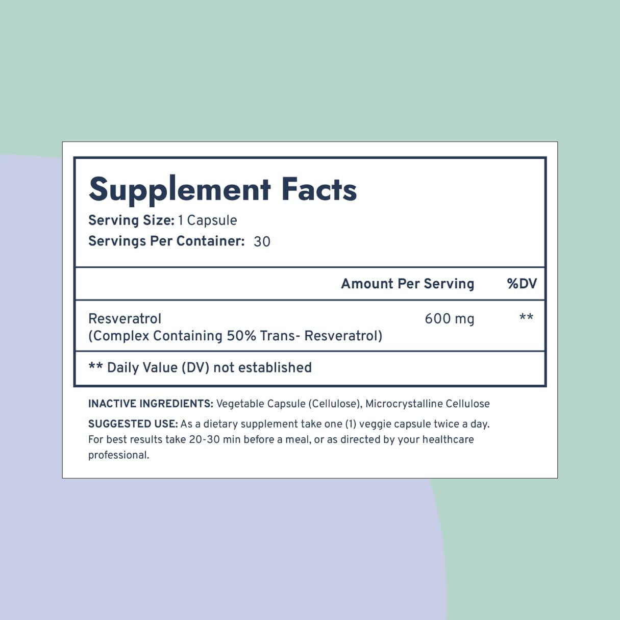 Resveratrol