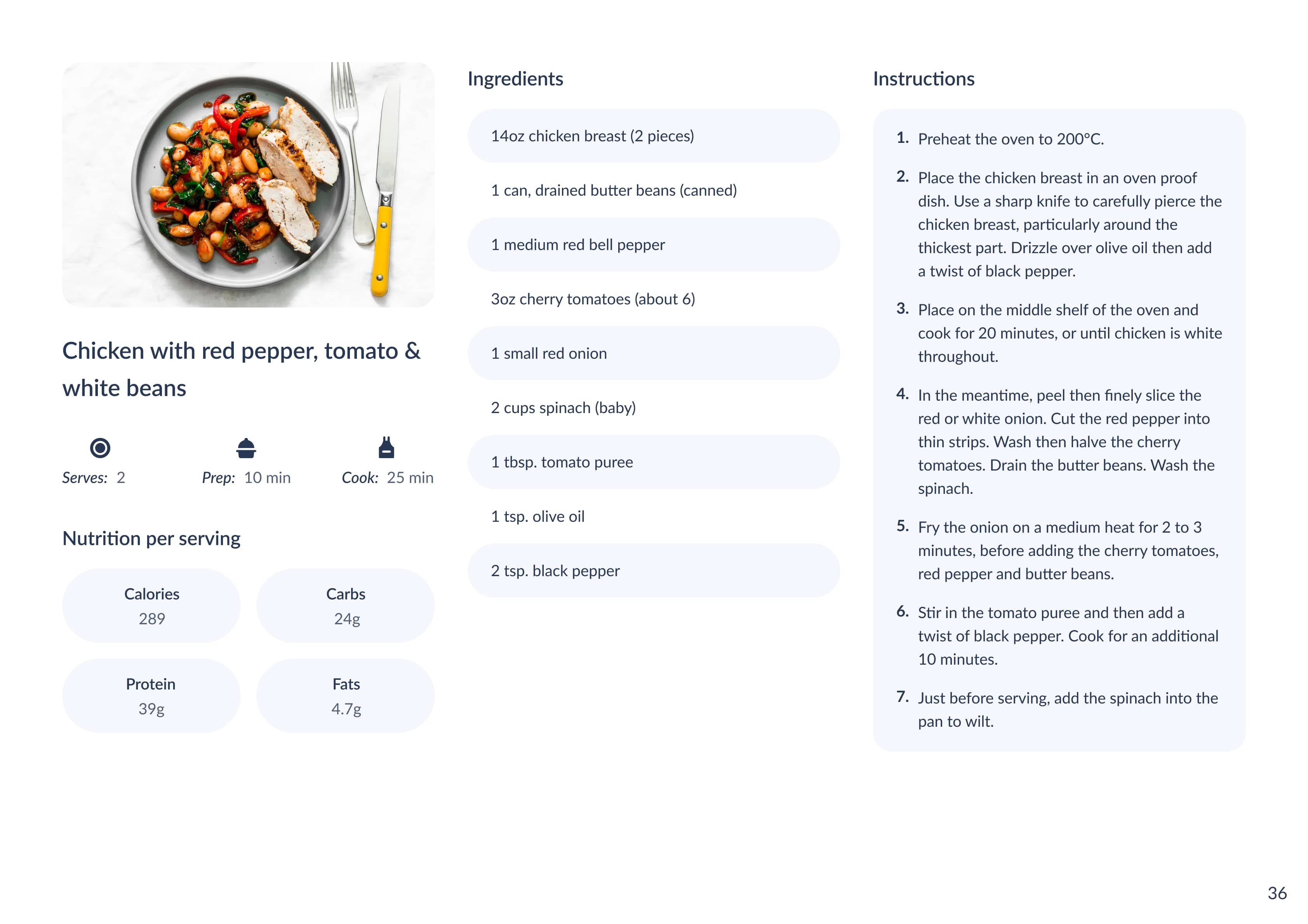 The Detox Diet - step-by-step guide and recipe plan