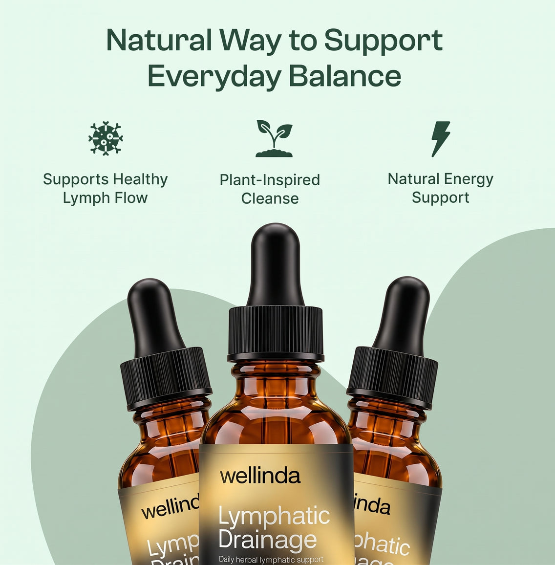 Wellinda® Lymph Flow Drops