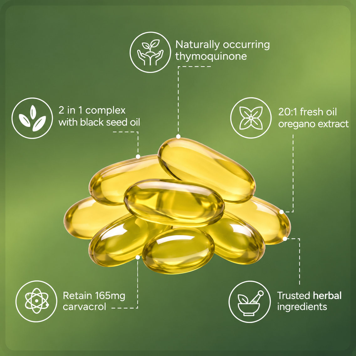 Wellinda® Oil of Oregano Softgels