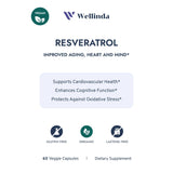 Resveratrol