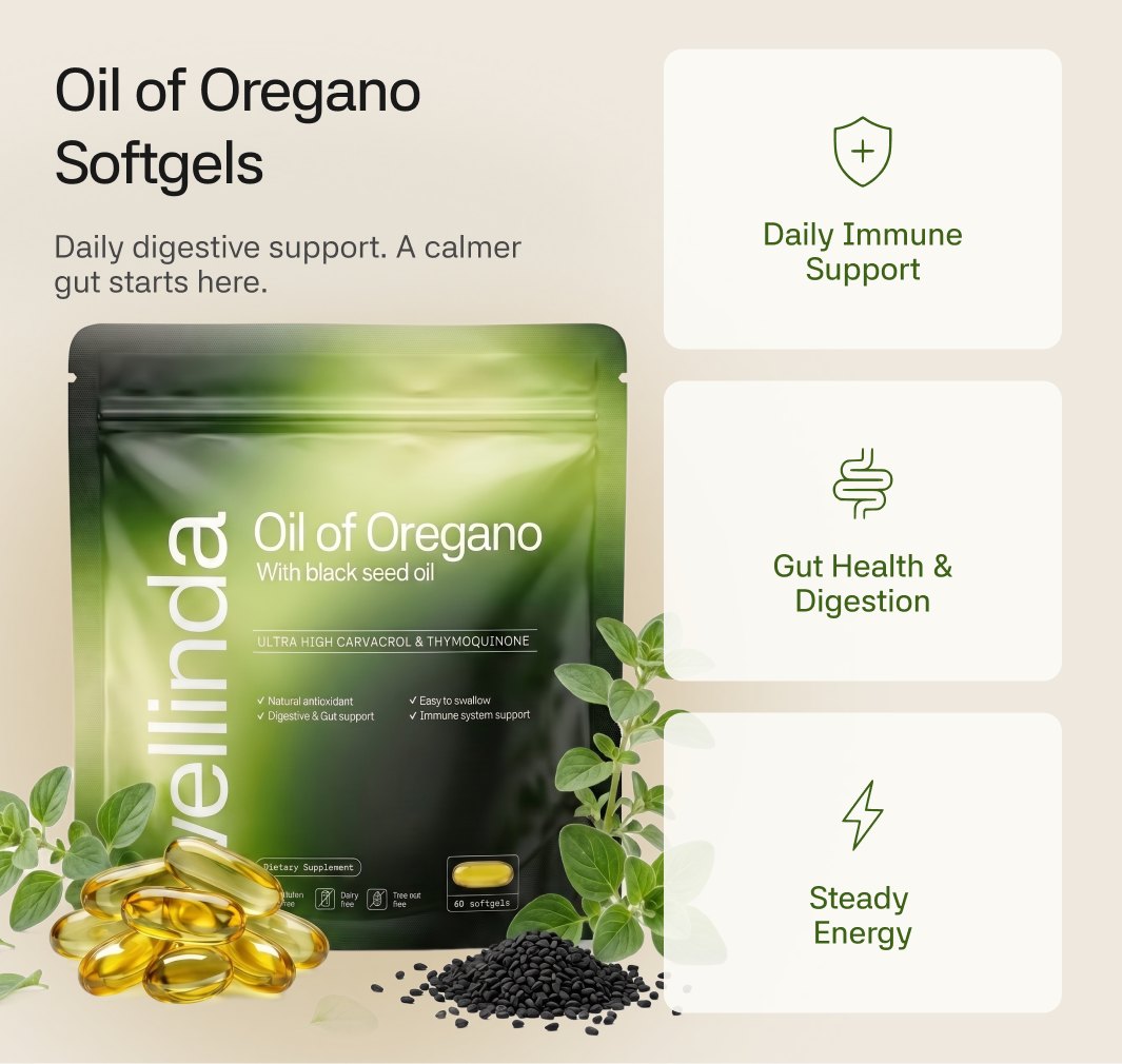 Wellinda® Oil of Oregano Softgels
