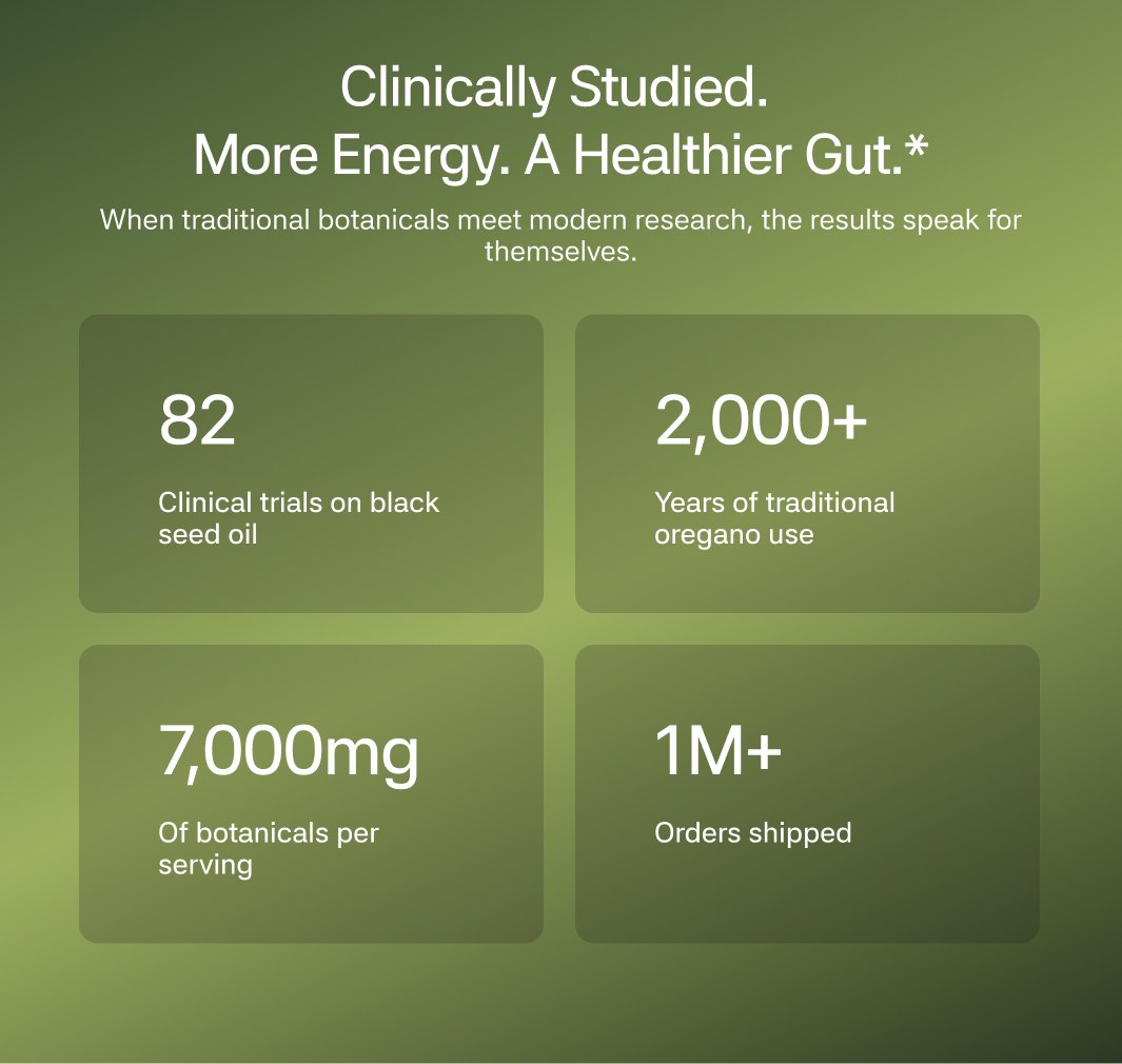 Wellinda® Oil of Oregano Softgels