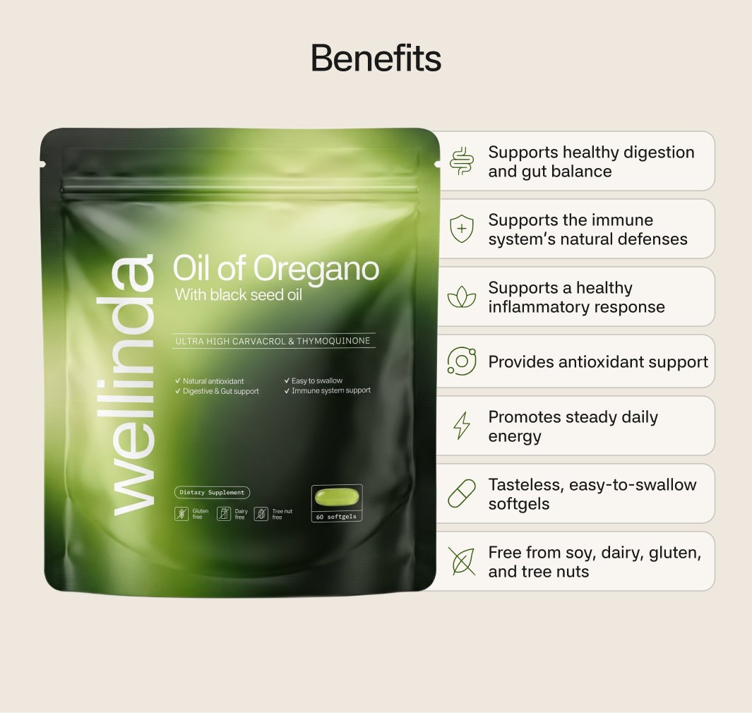 Wellinda® Oil of Oregano Softgels
