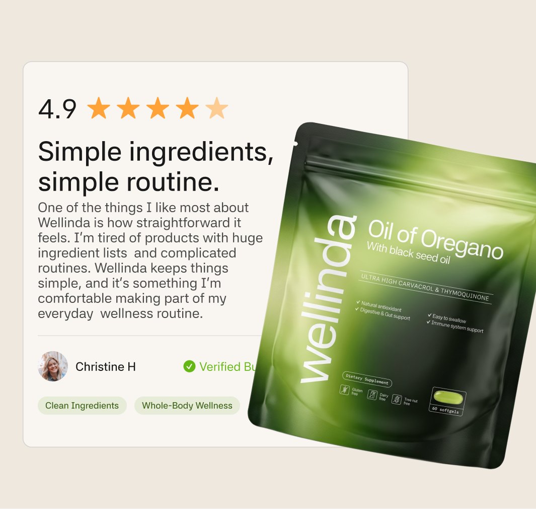 Wellinda® Oil of Oregano Softgels