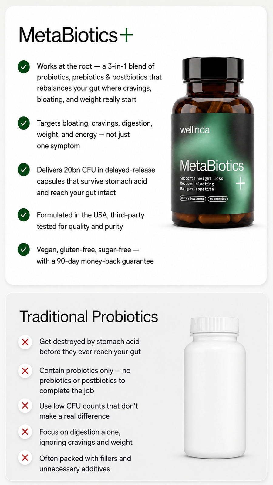 Why MetaBiotics+ Beats the Rest