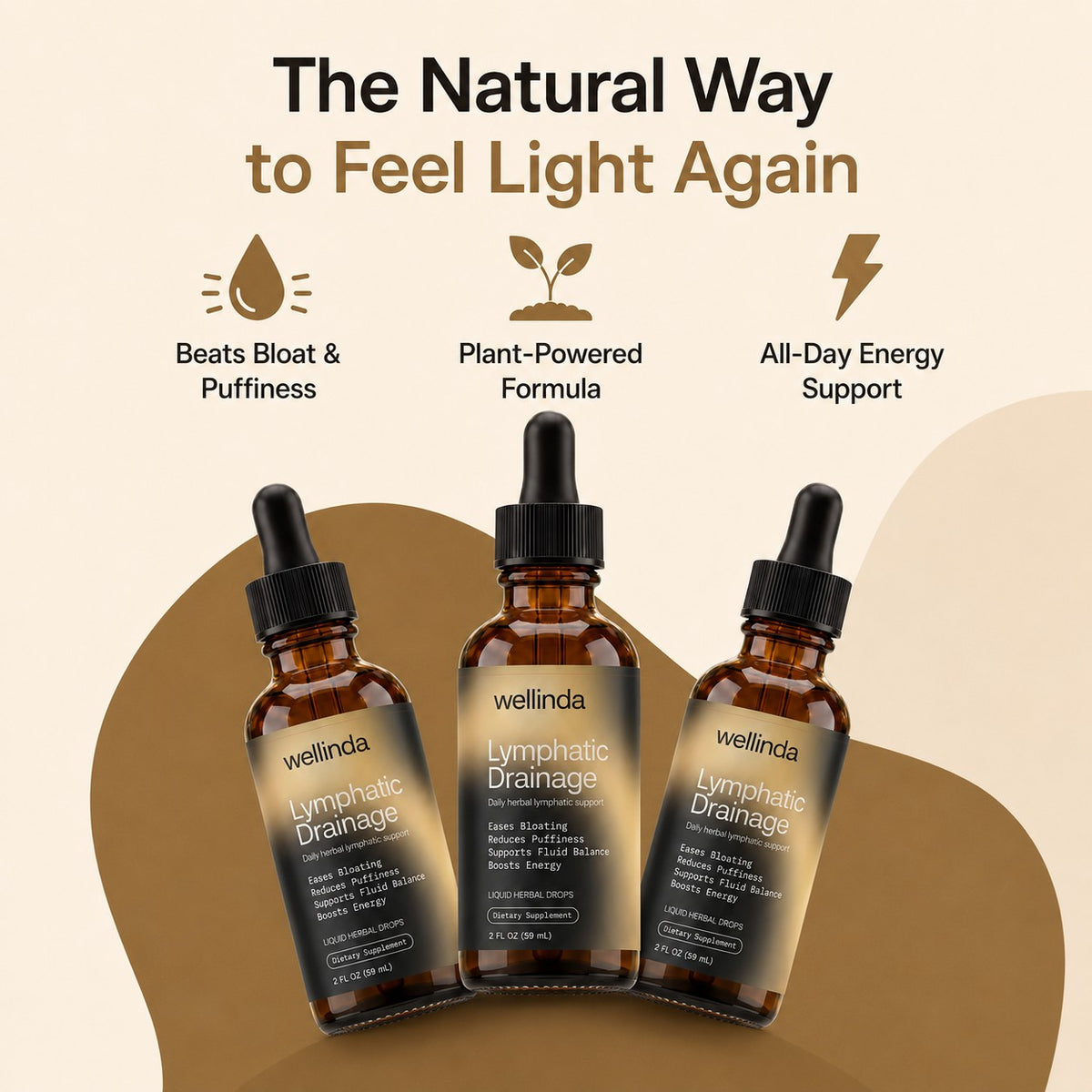 Wellinda® Lymph Flow Drops