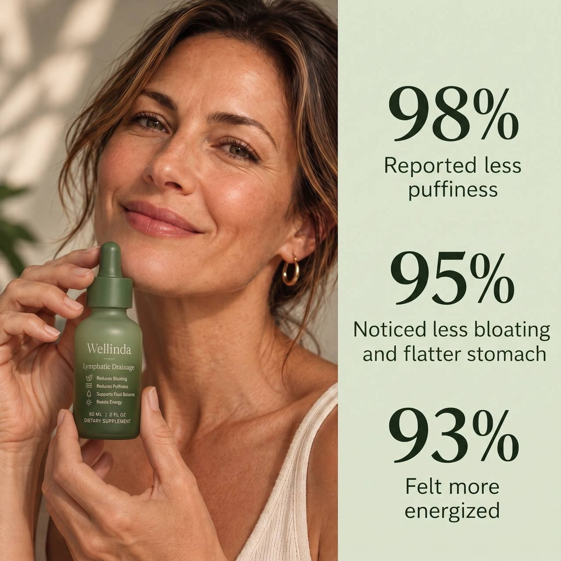 Wellinda® Lymph Flow Drops