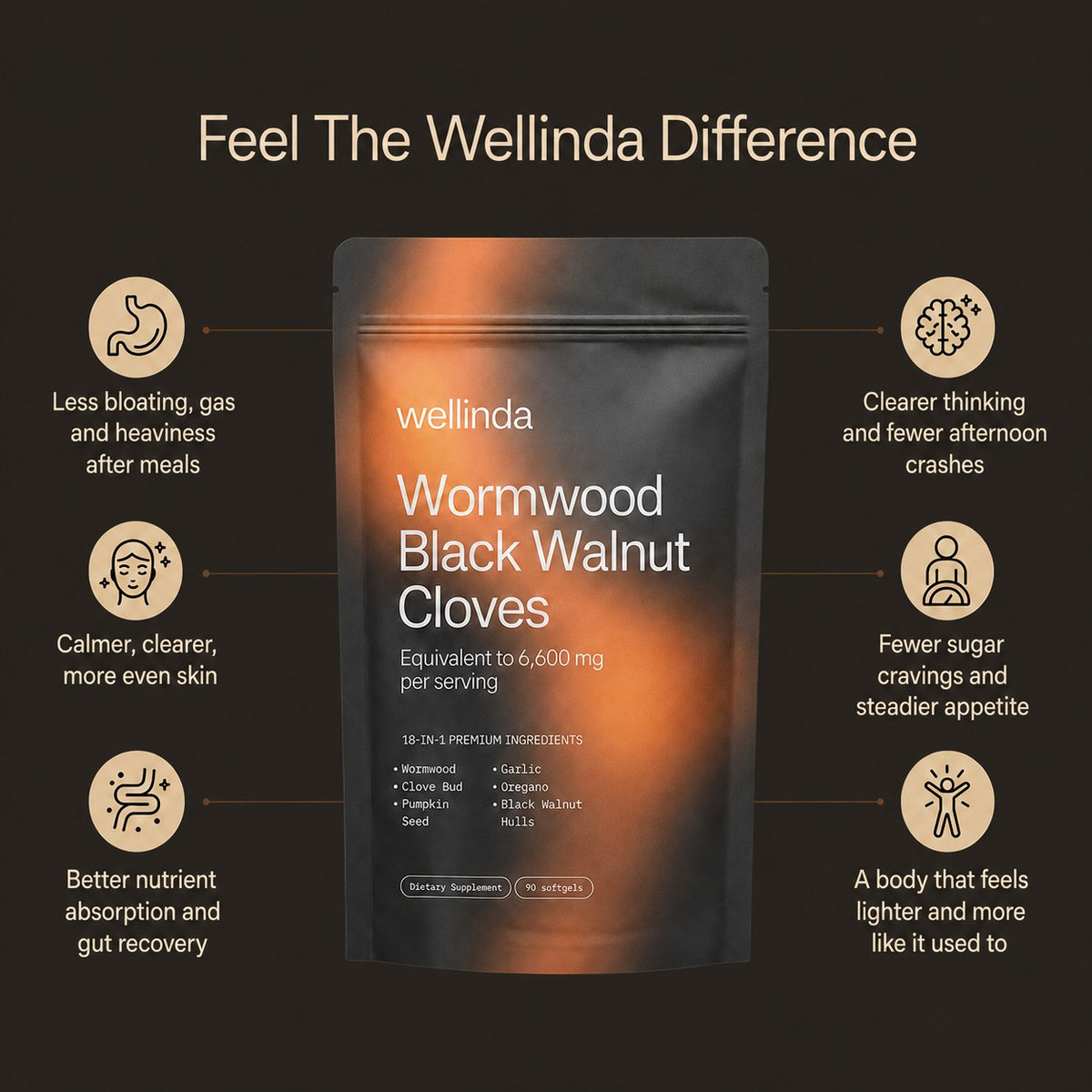 Wellinda® Wormwood Complex Softgels